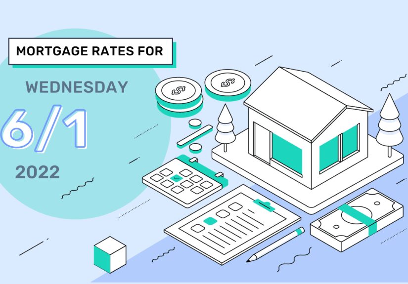 Today’s Mortgage Rates & Trends, June 1, 2022