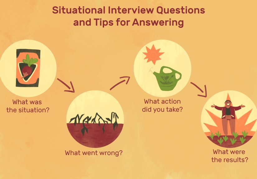 How to Answer Situational Interview Questions
