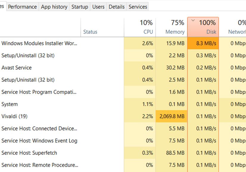 10 Ways to Fix 100% Disk Usage in Windows 10