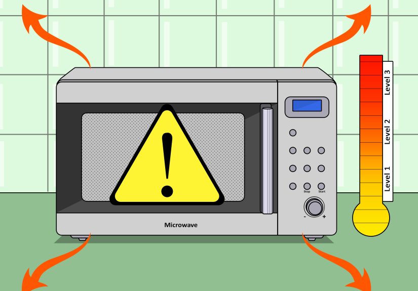 3 Ways to Check a Microwave for Leaks