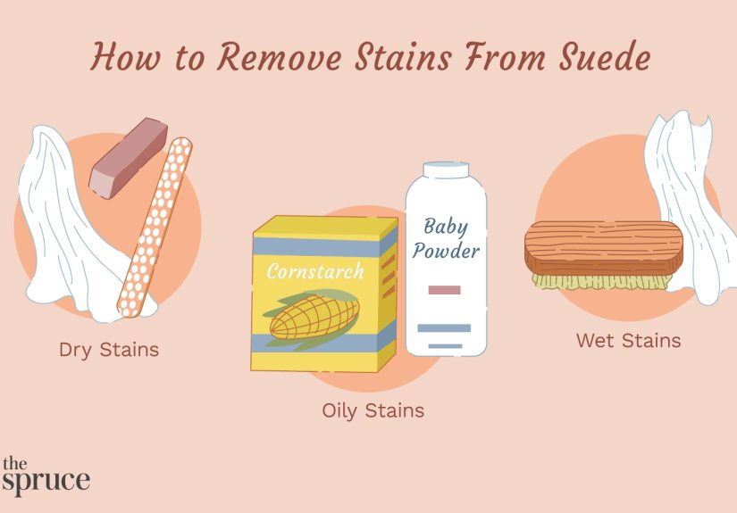 How to Clean Stains on Suede Shoes, Clothing, and More