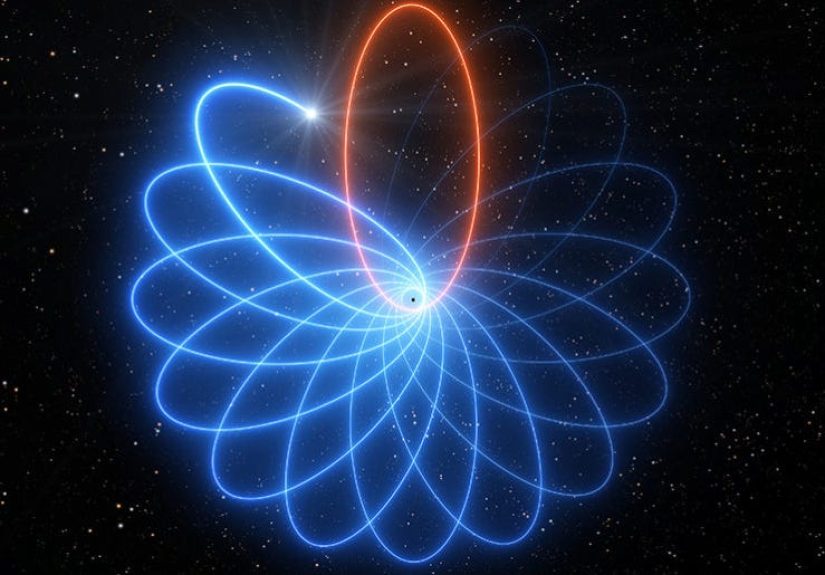 Sagittarius A*
