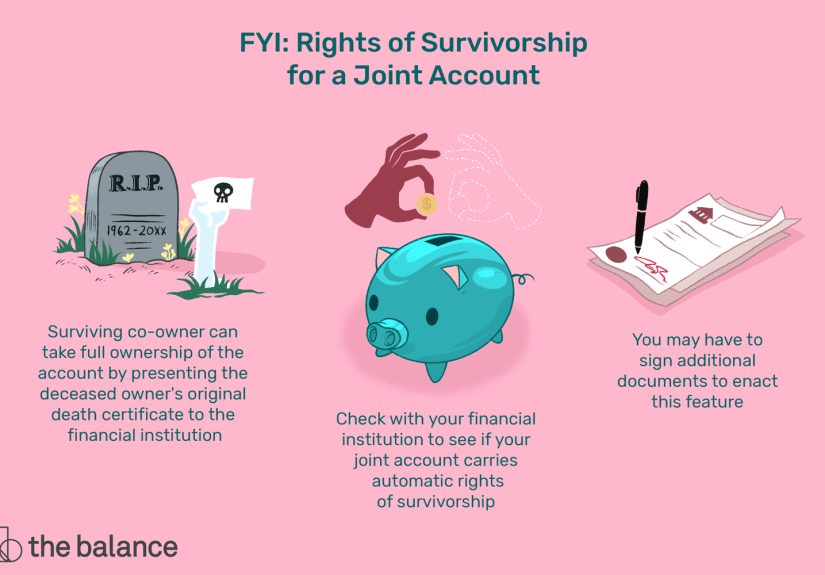 What Happens to a Joint Account When One Owner Dies?