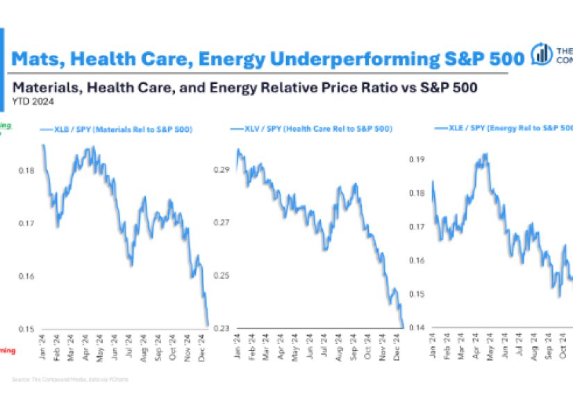 Animal Spirits: Eff You Money