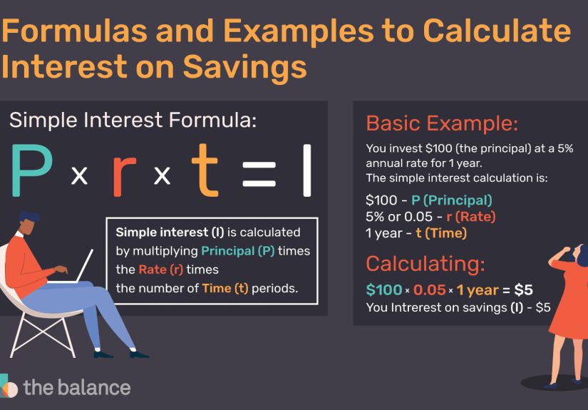 How To Calculate Interest on a Savings Account
