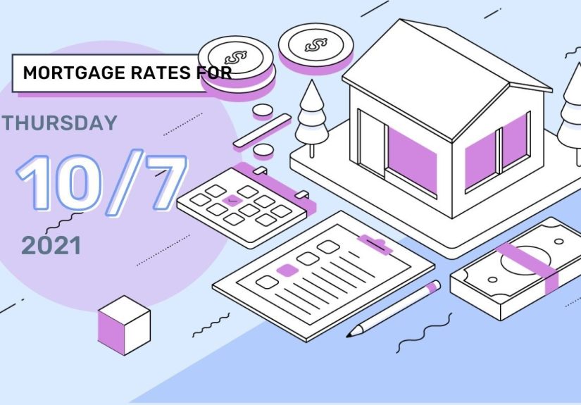 Today’s Mortgage Rates & Trends, Oct. 7, 2021